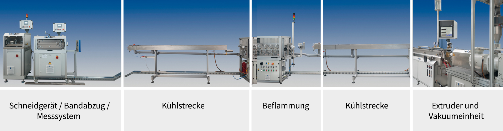 Mono-Extrusionsanlage, komplett mit Nachfolge-Ausrüstung