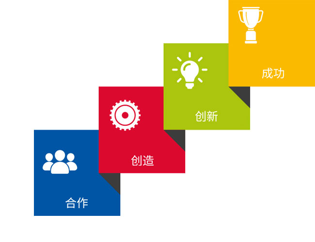 普茨集團的文化